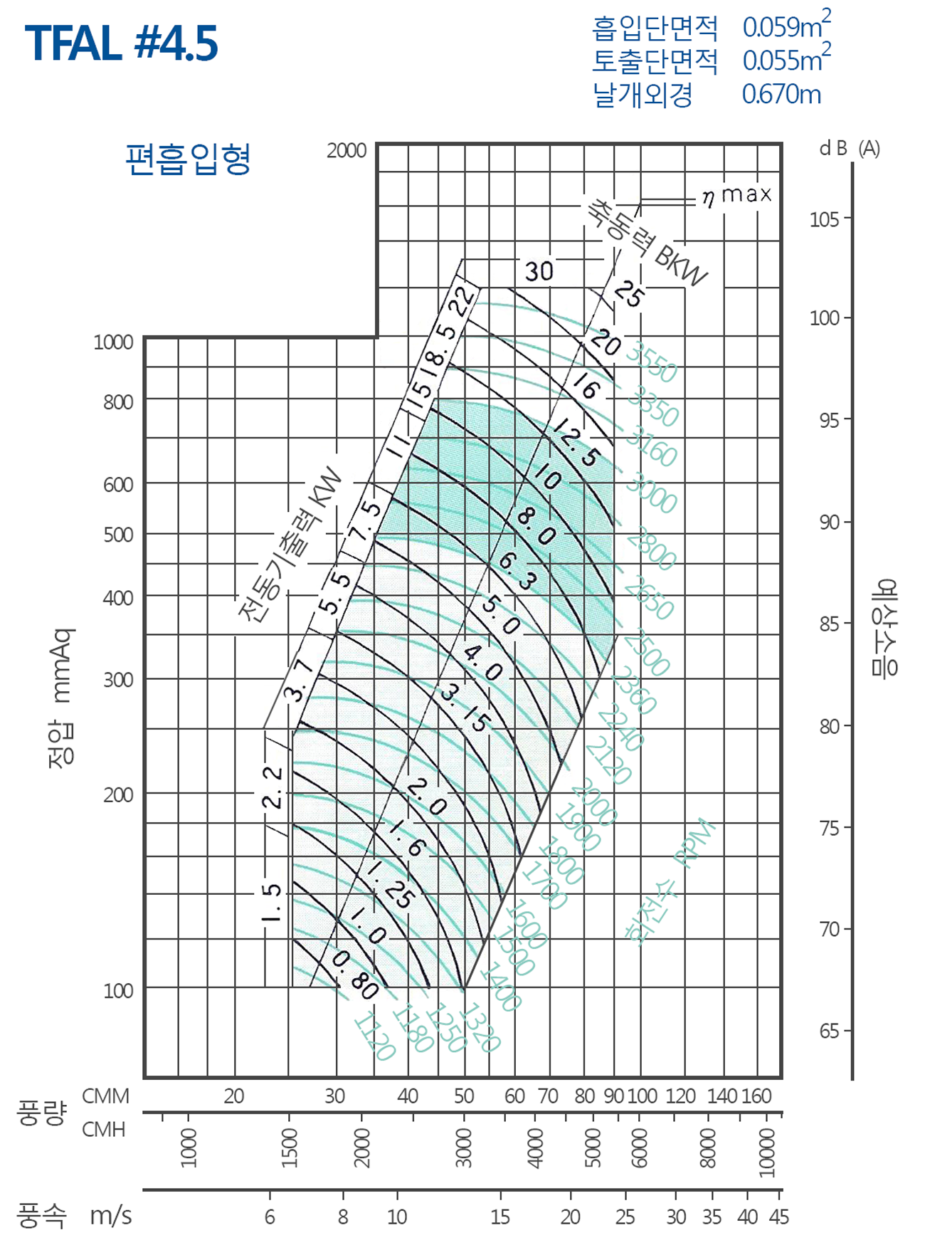 TFAL0450.png