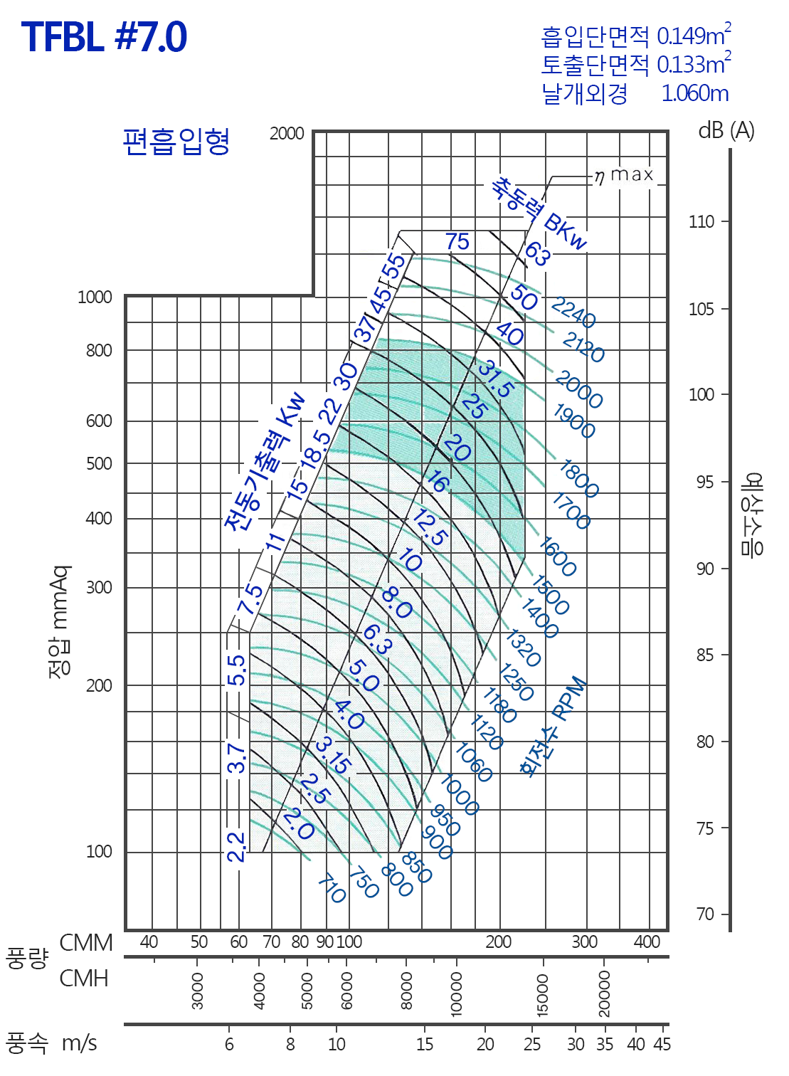 TFAL0700.png