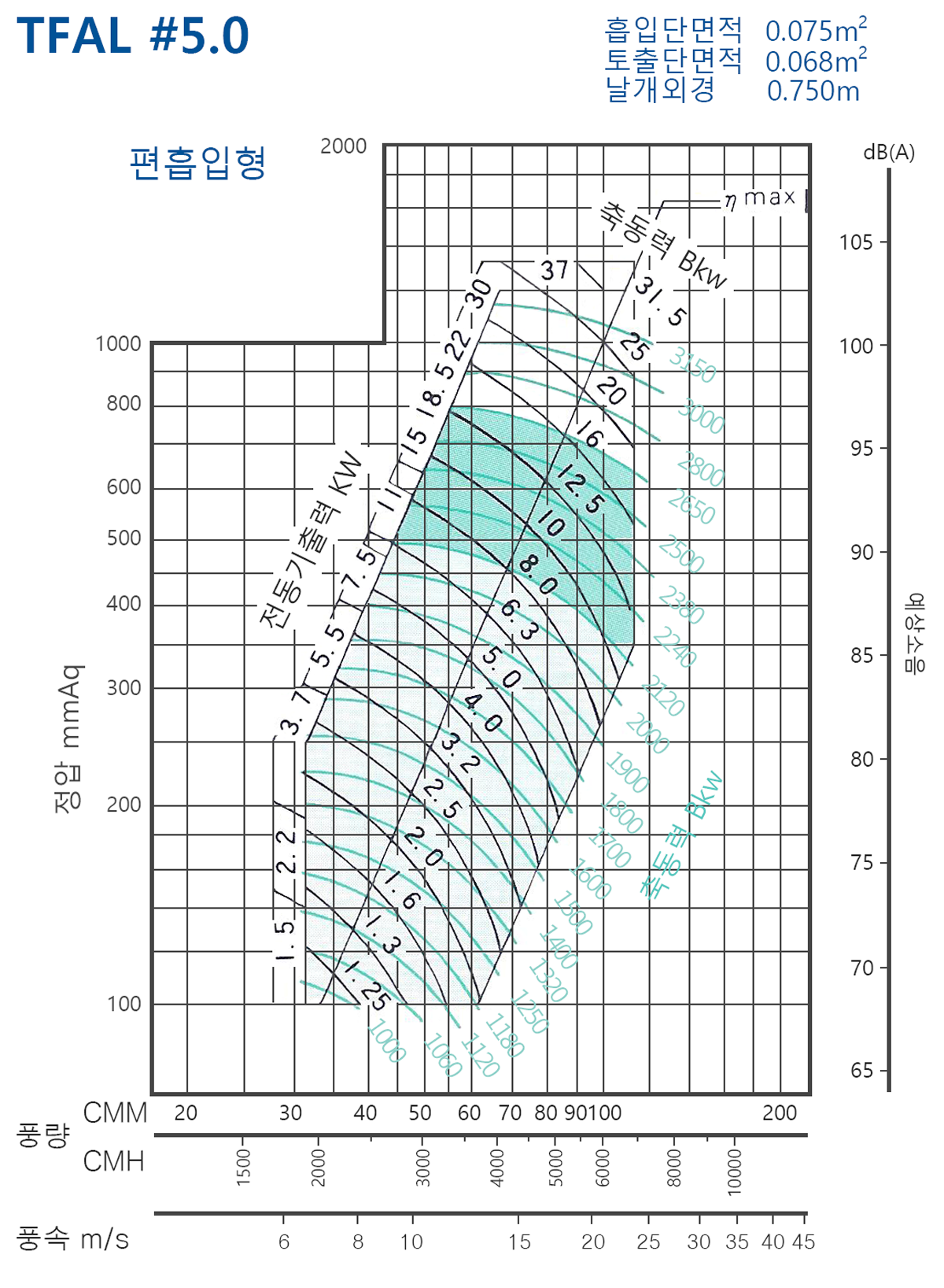 TFAL0500.png